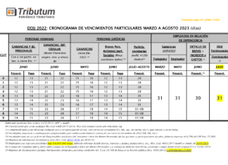 Cronograma unificado de vencimientos Ganancias & Bienes Personales DDJJ 2022 (cambios a 07/06/2023)