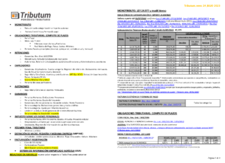 Tablas Tributum: Impositivas, Laborales y Auditoria (actualizada 24/07/2023)
