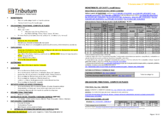 Tablas Tributum: Impositivas, Laborales y Auditoria (actualizada 27/09/2023)