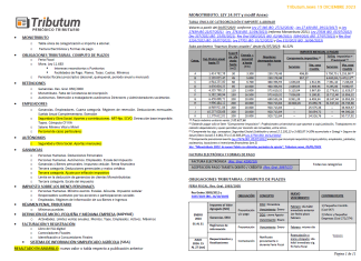 Tablas Tributum: Impositivas, Laborales y Auditoria (actualizada 19/12/2023)