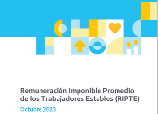 Ganancias. Personas Humanas. DDJJ 2024: actualización por RIPTE Octubre 2023