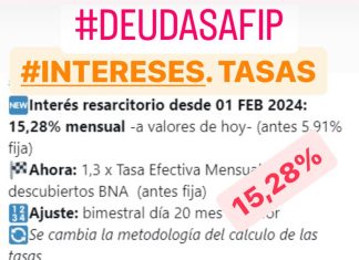 Res 3/2024. ME. Obligaciones tributarias. Mora. Repetición. Intereses. Devolución. Tasas VARIABLES. Sustitución