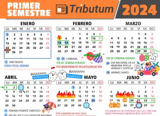 Cronograma de principales vencimientos tributarios: I Semestre 2024