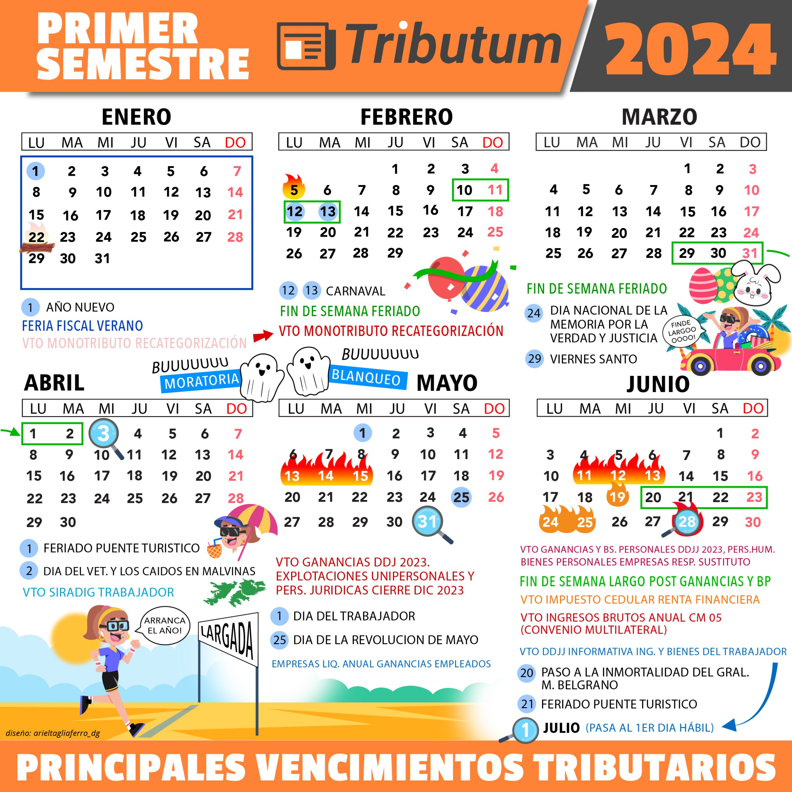 Calendario De Vencimientos 2024 Trivia Image to u