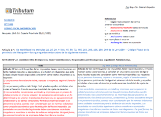 Neuquén. Ley 3406. Código Fiscal. Modificaciones. CUADRO COMPARATIVO y TEXTO ORDENADO.