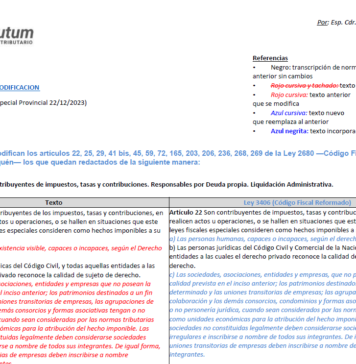 Neuquén. Ley 3406. Código Fiscal. Modificaciones. CUADRO COMPARATIVO y TEXTO ORDENADO.
