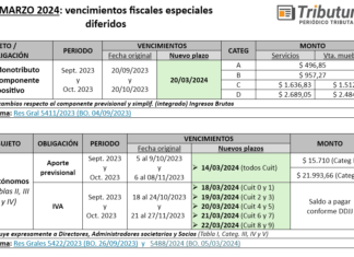 Monotributo y Autónomos: cronograma y montos de vencimientos especiales Marzo 2024 de Sept y Oct 2023 y extensión días en marzo