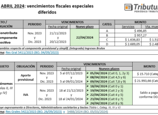 Monotributo y Autónomos: cronograma y montos de vencimientos especiales Abril 2024 de Nov y Dic 2023