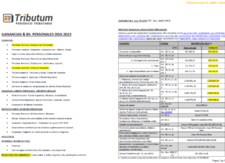 Tablas Tributum: Ganancias & Bienes Personales. DDJJ 2023. Alícuotas, Deducciones, Mínimos, Planes de pago y otros (al 05/04/2024)