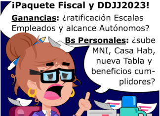 Paquete fiscal y las DDJJ 2023