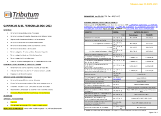 Tablas Tributum: Ganancias & Bienes Personales. DDJJ 2023. Alícuotas, Deducciones, Mínimos, Planes de pago y otros (al 24/05/2024)