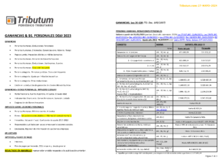 Tablas Tributum: Ganancias & Bienes Personales. DDJJ 2023. Alícuotas, Deducciones, Mínimos, Planes de pago y otros (al 27/05/2024)