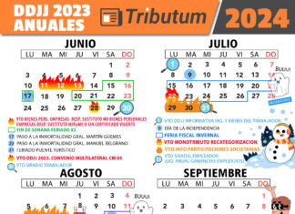 Cronograma de principales vencimientos tributarios. DDJJ 2023: Junio a Septiembre 2024. Prórrogas II