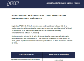 Empleadores. Ganancias. Retención a trabajadores: nuevas Tablas Julio 2024. Paquete Fiscal