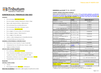 Tablas Tributum: Ganancias & Bienes Personales. DDJJ 2023. Alícuotas, Deducciones, Mínimos, Planes de pago y otros (al 07/08/2024)