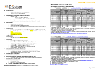 Tablas Tributum: Impositivas, Laborales y Auditoria (actualizada 23/08/2024)