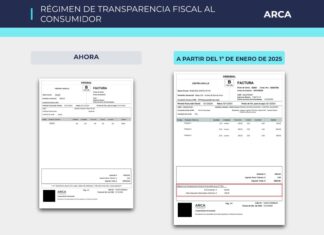 Transparencia Fiscal: ARCA reglamenta el régimen que obliga a discriminar el IVA en las facturas (prensa ARCA)