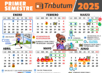Cronograma de principales vencimientos tributarios: I Semestre 2025 con cambios en los plazos
