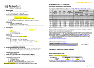 Tablas Tributum: Impositivas, Laborales y Auditoria (actualizada 20/03/2025)
