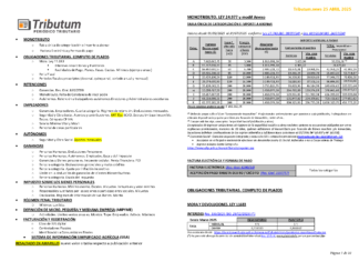 Tablas Tributum: Impositivas, Laborales y Auditoria (actualizada 25/04/2025)