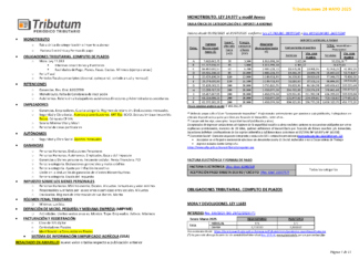 Tablas Tributum: Impositivas, Laborales y Auditoria (actualizada 28/05/2025)