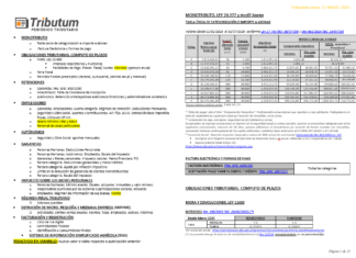 Tablas Tributum: Impositivas, Laborales y Auditoria (actualizada 13/05/2025)