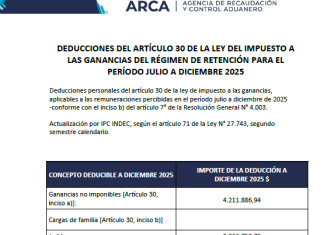 Ganancias. GNI. Deducciones personales. Escalas: ARCA publicó las nuevas tablas Julio a Diciembre 2025 ajustadas por IPC