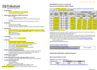 Tablas Tributum: Impositivas, Laborales y Auditoria (actualizada 23/07/2025)