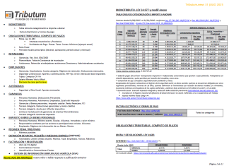 Tablas Tributum: Impositivas, Laborales y Auditoria (actualizada 31/07/2025)