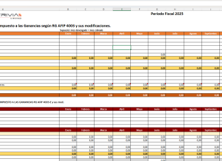 Rentas del Trabajo. Planilla para el cálculo de retenciones en Ganancias (actualizada Septiembre 2025)