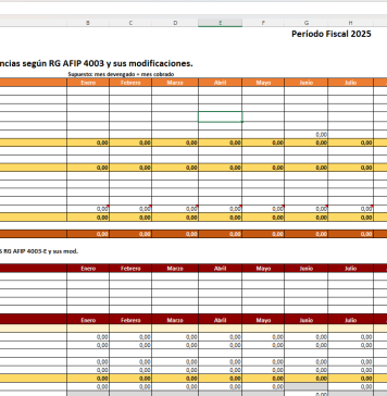 Rentas del Trabajo. Planilla para el cálculo de retenciones en Ganancias (actualizada Julio 2025)