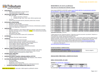 Tablas Tributum: Impositivas, Laborales y Auditoria (actualizada 26/08/2025)