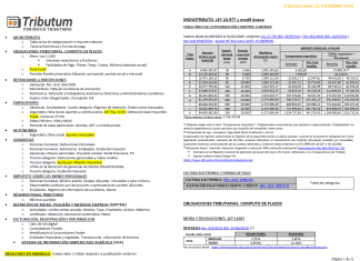 Tablas Tributum: Impositivas, Laborales y Auditoria (actualizada 23/12/2025)