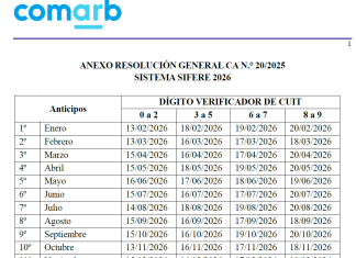 Res Gral 20/2025. CACM. Ingresos Brutos. DDJJ mensual 2026 y Anual 2025 (vto Junio 2026). Vencimientos. Calendario 2026