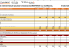 Rentas del Trabajo. Planilla para el cálculo de retenciones en Ganancias (actualizada Enero 2026)