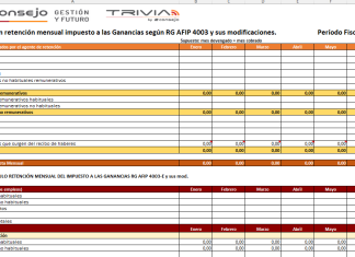 Rentas del Trabajo. Planilla para el cálculo de retenciones en Ganancias (actualizada Enero 2026)