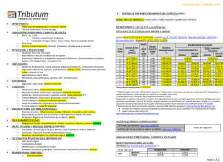 Tablas Tributum: Impositivas, Laborales y Auditoria (actualizada 22/01/2026)