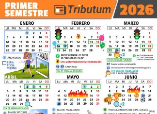 Cronograma de principales vencimientos tributarios + mundial FIFA: I Semestre 2026
