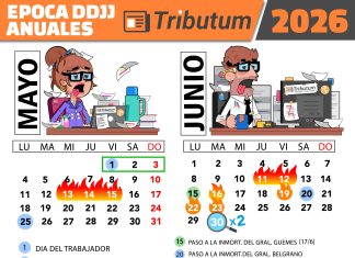 Ganancias y Bienes Personales DDJJ 2025: YA SE ENCUENTRAN DISPONIBLES LOS APLICATIVOS