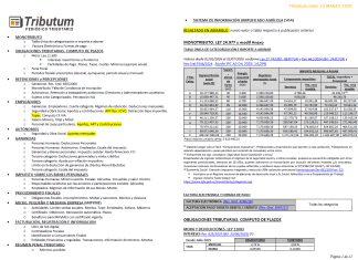 Tablas Tributum: Impositivas, Laborales y Auditoria (actualizada 25/03/2026)