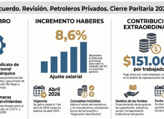 Actas Acuerdo. Revisión. Petroleros privados. Salarios. Suba. IPC. Contribución Empleadores. Ajuste. Suba. Abril 2025. Fin paritaria 2025/2026