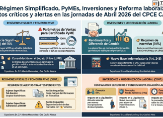 Controversias y alertas en las jornadas CPCE CABA: Régimen Simplificado de Ganancias, PyMEs, Inversiones y Reforma laboral