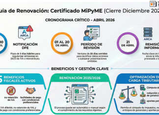 🏅Certificado MiPyME. Cierres Diciembre 2025: Guía de renovación. Beneficios fiscales, procedimiento, obtención y claves. Plazos 2026