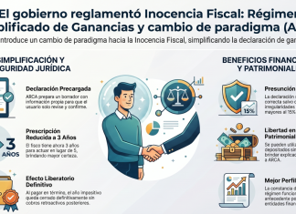 El gobierno reglamentó Inocencia Fiscal: Régimen Simplificado de Ganancias y cambio de paradigma (ARCA)