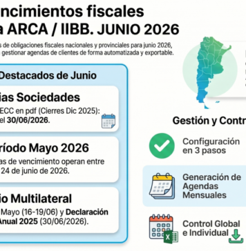 📆 Agenda de Vencimientos Personalizada Tributum: Junio 2026 ✔