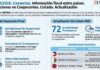Dec 398/2026. Ganancias. Información fiscal entre países. Jurisdicciones no Cooperantes. Listado. Actualización