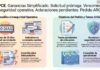FACPCE. Ganancias Simplificado. Solicitud prórroga. Vencimientos. Inseguridad operativa. Aclaraciones pendientes. Pedido ARCA