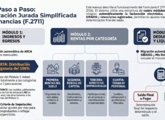 DJ Simplificada de Ganancias: Micrositio + Manual ARCA + Pantallas paso a paso