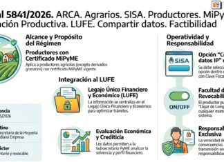 Res Gral 5841/2026. ARCA. Agrarios. SISA. Productores. MiPyME. Información Productiva. LUFE. Compartir datos. Factibilidad