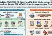 Res Gral Cjta 5849/2026. RIMI. Medianas inversiones. Beneficios fiscales. SGI. MiPyMEs. Inversiones. Reglamentación